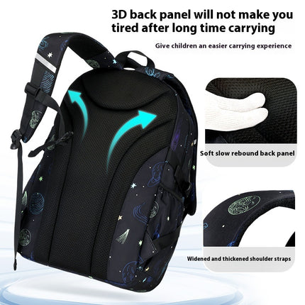 Primary Junior High School Student Backpack