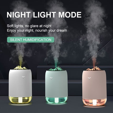 Mini USB Night Light Mode