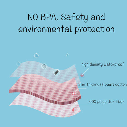 Mummy Maternity Travel  Bag