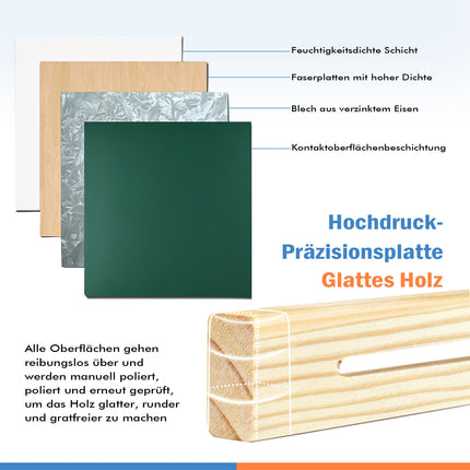 Kreidetafel Malerei Holztafel Maltafel Schreiben Schultafel Fur Kinder 3-15 Jahre