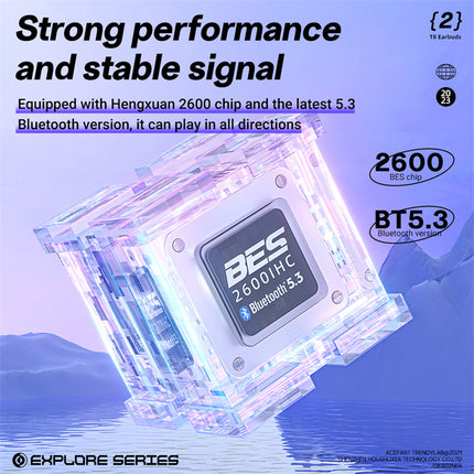 NEW T8 TWS Wireless Earphone
