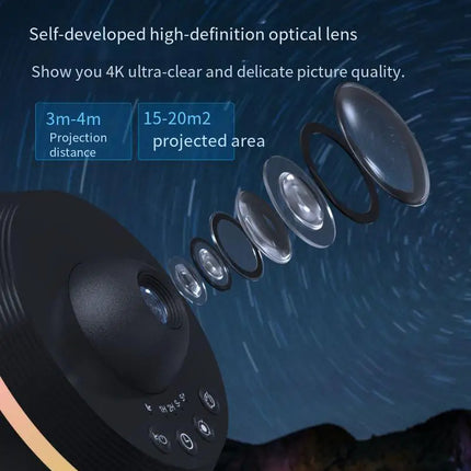 Dynamic Meteor 13 In 1 Ultra Clear Galaxy Projector Lamp