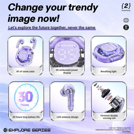 NEW T8 TWS Wireless Earphone
