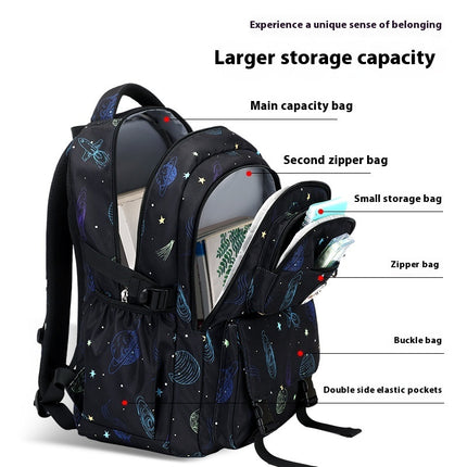 Primary Junior High School Student Backpack