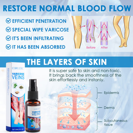 Knee And Leg Care Spray Promote Blood Circulation