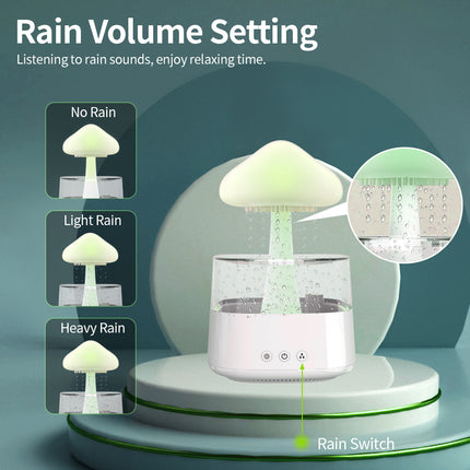 Humidifier Rain Cloud Mushroom Lamp